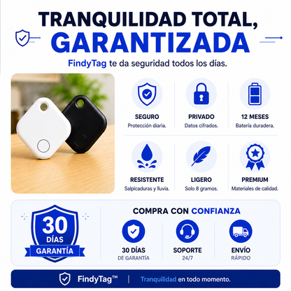 Localizador GPS-Ecuentra todo al instante