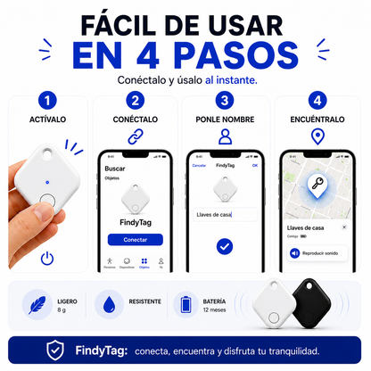 Localizador GPS-Ecuentra todo al instante