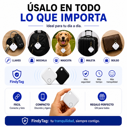 Localizador GPS-Ecuentra todo al instante